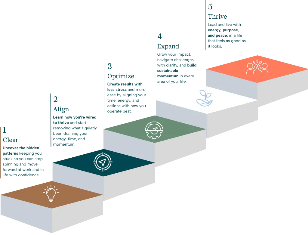 Stairs Step Process Infographic Graph (7) Stairs Step Process Infographic Graph